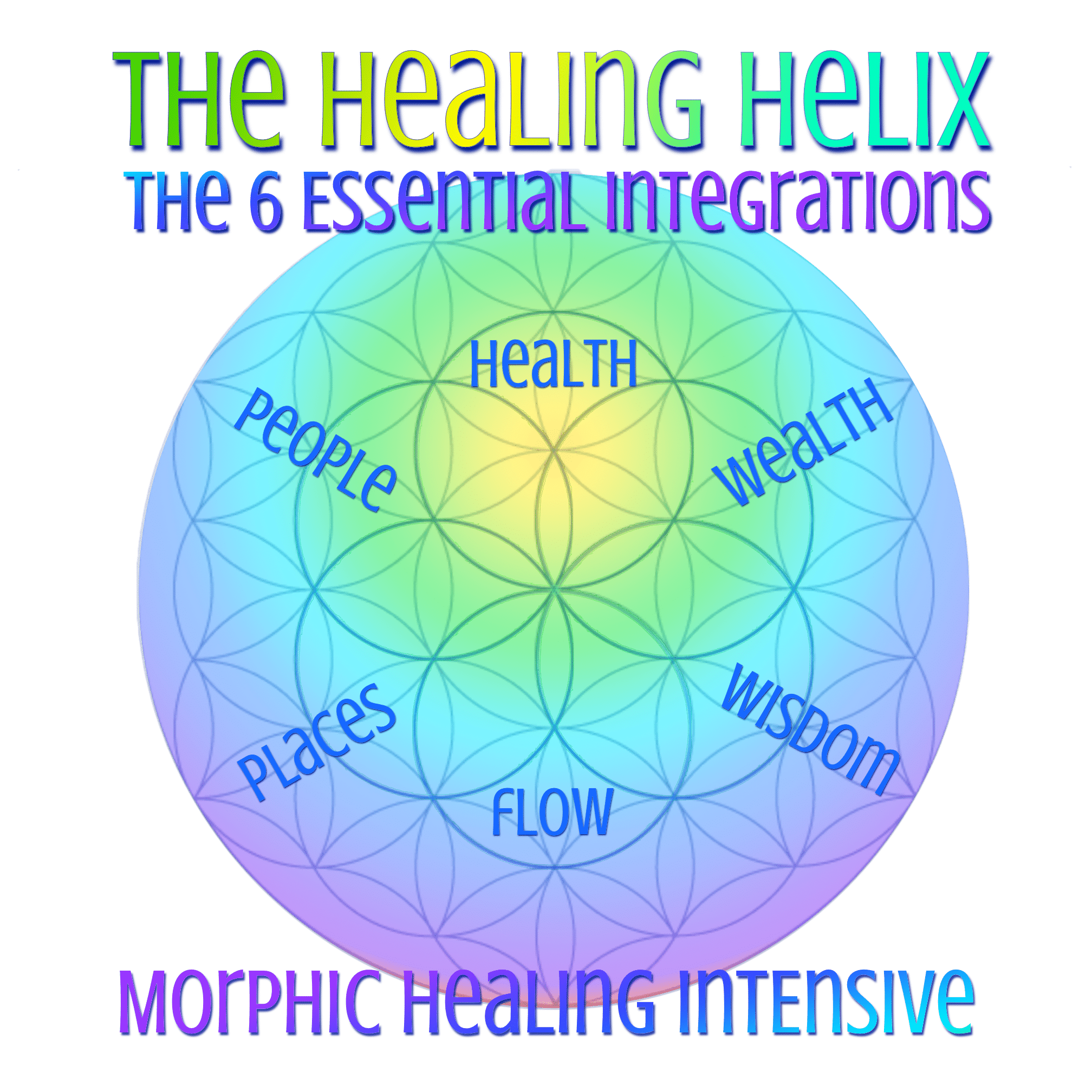 HealingHelix-FlowerOfLife3c-BESTBEST Now Healing with Elma Mayer - The Healing Helix