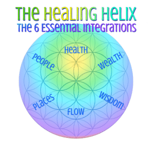 Now Healing with Elma Mayer - The Healing Helix 6 Integrations