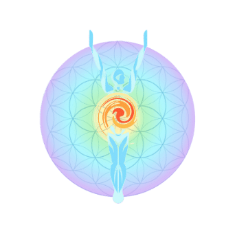 HealingHelix-SolarPlexusSpiral-NowHealing-ElmaMayer.2021 HealingHelix-SolarPlexusSpiral-NowHealing-ElmaMayer.2021